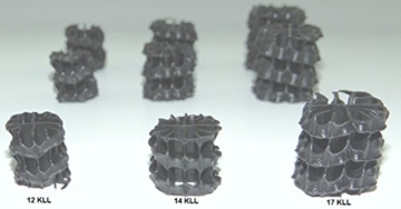 Filtermaterial 100l 17KLL HXF17KLL original HelX® Helix Biocarrier